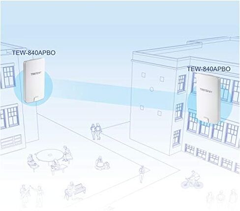TRENDnet 14 DBI WiFi AC867 Outdoor Poe Preconfigured Point-to-Point Bridge Kit, 4 DBI Directional Antennas, for Point-to-Point WiFi Bridging Applications, 5GHz, AC867, TEW-840APBO2K in Saudi Arabia