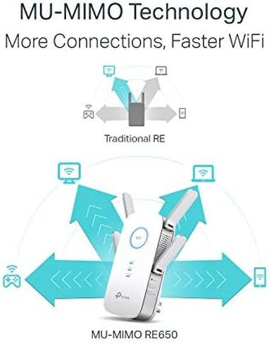 TP-Link AC2600 WiFi Extender(RE650), Up to 2600Mbps, Dual Band WiFi Range Extender, Gigabit port, Internet Booster, Repeater, Access Point,4x4 MU-MIMO in Saudi Arabia