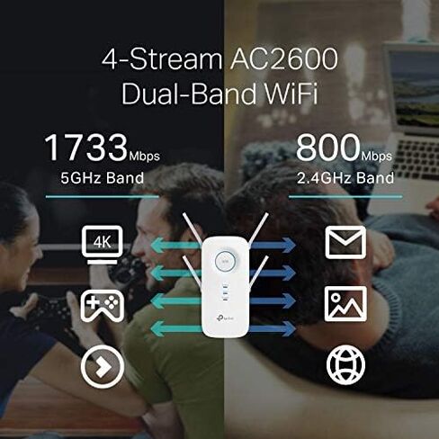 TP-Link AC2600 WiFi Extender(RE650), Up to 2600Mbps, Dual Band WiFi Range Extender, Gigabit port, Internet Booster, Repeater, Access Point,4x4 MU-MIMO in Saudi Arabia