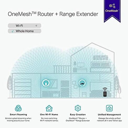 TP-Link AC1200 WiFi Extender(RE315), Covers Up to 1500 Sq.ft and 25 Devices, Up to 1200Mbps Dual Band WiFi Booster Repeater,Access Point, Supports OneMesh in Saudi Arabia