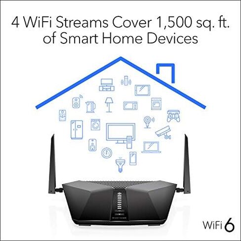 راوتر NETGEAR Nighthawk 4-Stream AX4 WiFi 6 مع مودم مدمج 4G LTE (LAX20) - AX1800 WiFi (حتى 1.8 جيجابت في الثانية) | تغطية تصل إلى 1500 قدم مربع و20 جهازًا in Kuwait