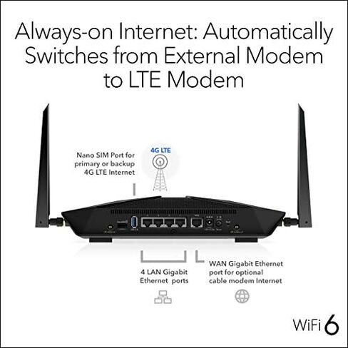 راوتر NETGEAR Nighthawk 4-Stream AX4 WiFi 6 مع مودم مدمج 4G LTE (LAX20) - AX1800 WiFi (حتى 1.8 جيجابت في الثانية) | تغطية تصل إلى 1500 قدم مربع و20 جهازًا in Kuwait