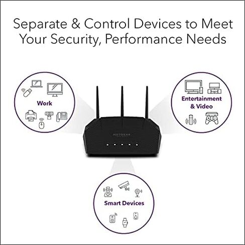 NETGEAR 4-Stream WiFi 6 Dual-Band Gigabit Router (WAX204) – AX1800 Wireless Speed (Up to 1.8 Gbps) | Coverage up to 1,500 sq. ft, 40 Devices in Saudi Arabia
