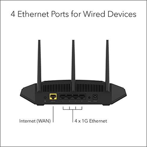 NETGEAR 4-Stream WiFi 6 Dual-Band Gigabit Router (WAX204) – AX1800 Wireless Speed (Up to 1.8 Gbps) | Coverage up to 1,500 sq. ft, 40 Devices in Saudi Arabia
