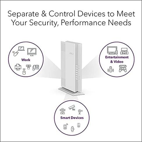 راوتر NETGEAR 4-Stream WiFi 6 ثنائي النطاق جيجابت (WAX202) - سرعة لاسلكية AX1800 (تصل إلى 1.8 جيجابت في الثانية) | تغطية تصل إلى 1200 قدم مربع و40 جهازًا in Saudi Arabia