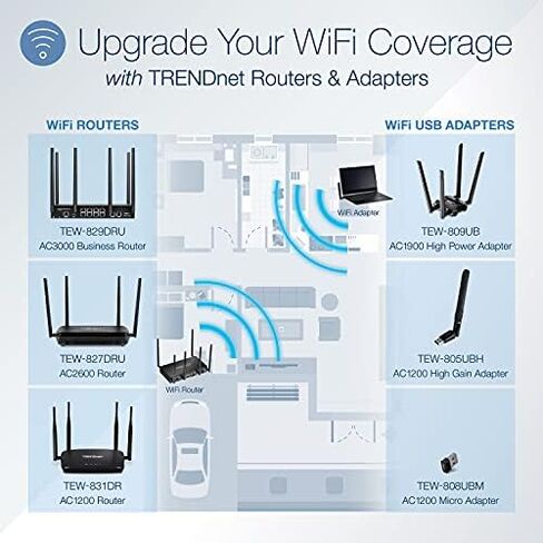 TRENDnet - TEW-808UBM Micro AC1200 Wireless USB Adapter, MU-MIMO, Dual Band Support 2.4GHz/5GHz, Supports Windows/Mac, TEW-808UBM Black in Saudi Arabia