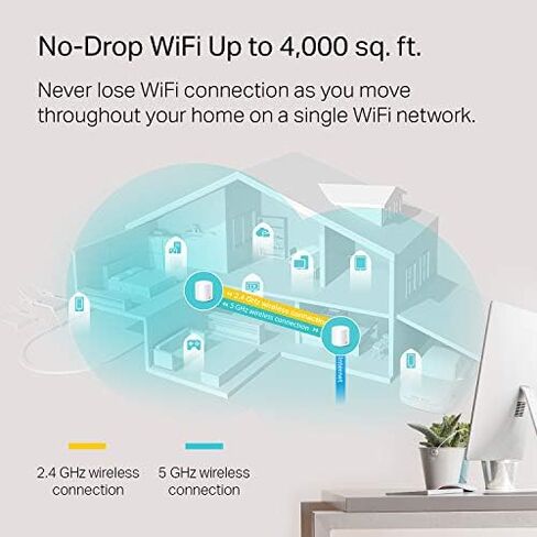 TP-Link Deco WiFi 6 Mesh WiFi System in Kuwait