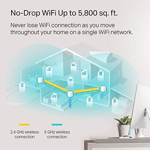 TP-Link Deco WiFi 6 Mesh WiFi System in Kuwait