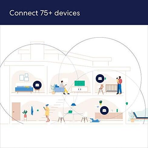 Amazon eero 6 mesh wifi add-on extender - Add up to 1,500 sq. ft. of Wi-Fi 6 coverage. Required eero mesh wifi system not included in Saudi Arabia