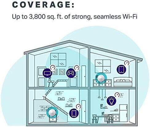 TP-Link Deco Whole Home Mesh WiFi System Bundle with Echo Dot in Kuwait