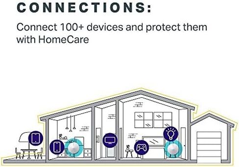 TP-Link Deco Whole Home Mesh WiFi System Bundle with Echo Dot in Kuwait