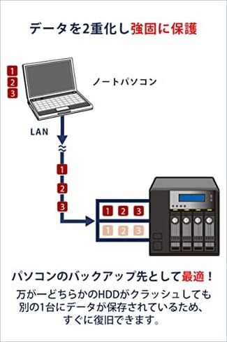 QNAP TS-231P3-2G 2 Bay Home & Office NAS with one 2.5GbE Port (TS-231P3-2G-AMZ-US) in Saudi Arabia