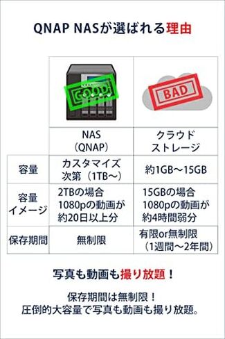 QNAP TS-231P3-2G 2 Bay Home & Office NAS with one 2.5GbE Port (TS-231P3-2G-AMZ-US) in Saudi Arabia