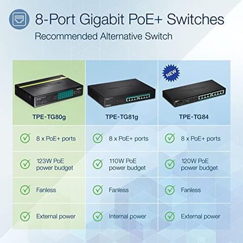 TRENDnet 8-Port Gigabit GREENnet PoE+ Switch, TPE-TG81g, 8 x Gigabit PoE+ Ports, Rack Mountable, Up to 30 W Per Port with 110 W Total Power Budget, Ethernet Network Switch, Metal, Lifetime Protection in Saudi Arabia