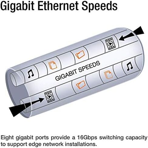 TRENDnet 5-Port Gigabit PoE+ Switch, 32W PoE Power Budget, 10Gbps Switching Capacity, IEEE 802.1p QoS, DSCP Pass-Through Support, Fanless, Wall Mountable, Lifetime Protection, Black, TPE-TG52 in Saudi Arabia