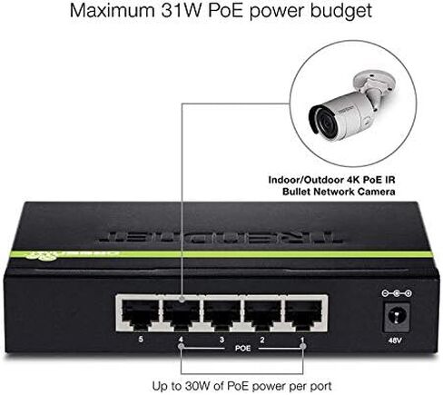 TRENDnet 5-Port Gigabit PoE+ Switch, 32W PoE Power Budget, 10Gbps Switching Capacity, IEEE 802.1p QoS, DSCP Pass-Through Support, Fanless, Wall Mountable, Lifetime Protection, Black, TPE-TG52 in Saudi Arabia
