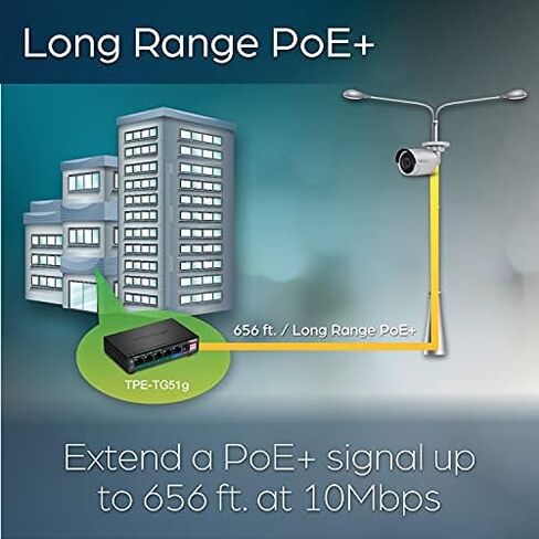 TRENDnet 5-Port Gigabit PoE+ Switch, 32W PoE Power Budget, 10Gbps Switching Capacity, IEEE 802.1p QoS, DSCP Pass-Through Support, Fanless, Wall Mountable, Lifetime Protection, Black, TPE-TG52 in Saudi Arabia