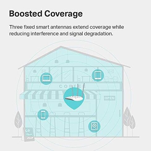 TP-Link WiFi Access Point in Kuwait