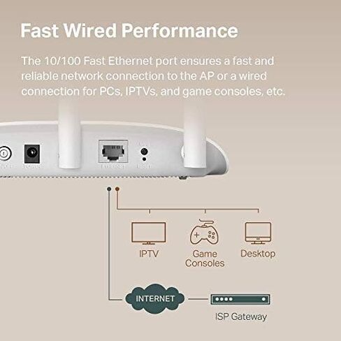 TP-Link WiFi Access Point in Kuwait