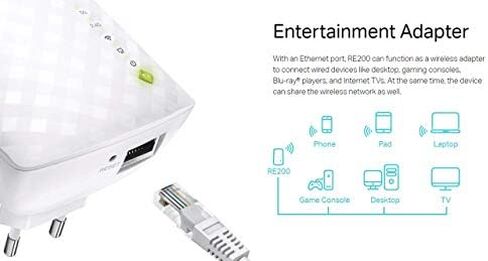 WiFi Extender in Saudi Arabia