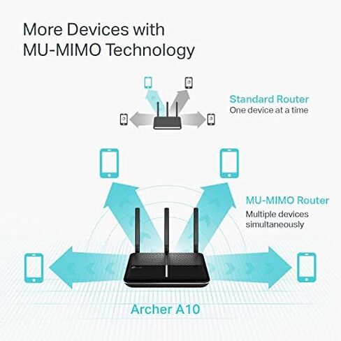 TP-Link Smart WiFi Router in Saudi Arabia