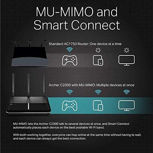 TP-Link AC2300 Wifi Router in Saudi Arabia