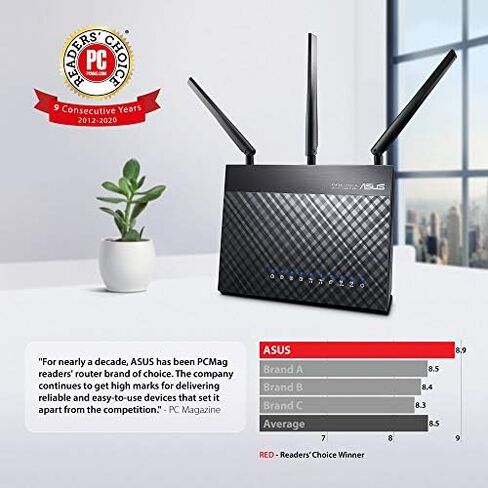 ASUS WiFi Router (RT-AC1200_V2) - Dual Band Wireless Internet Router, Gaming & Streaming, Easy Setup, Parental Control in Saudi Arabia