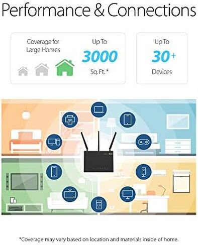 ASUS WiFi Router (RT-AC1200_V2) - Dual Band Wireless Internet Router, Gaming & Streaming, Easy Setup, Parental Control in Saudi Arabia