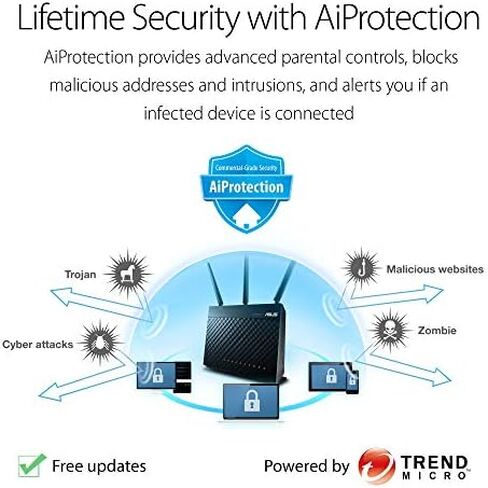 ASUS WiFi Router (RT-AC1200_V2) - Dual Band Wireless Internet Router, Gaming & Streaming, Easy Setup, Parental Control in Saudi Arabia