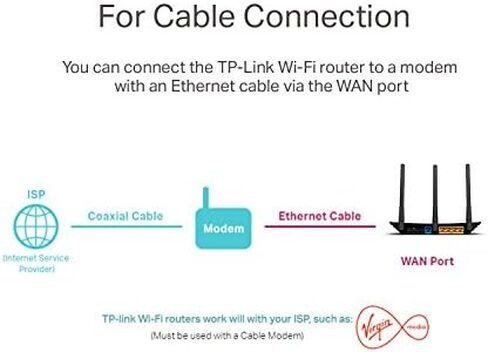 TP-Link WiFi Router in Kuwait