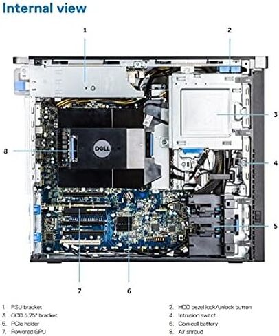 Dell Precision T5820 - Intel Xeon W-2135 6 Core 3.7Ghz - 96GB DDR4 RAM - Nvidia Quadro P400 2Gb - 3.8TB (4X 960GB New SATA SSD) - 950W PSU - (Renewed) in Saudi Arabia