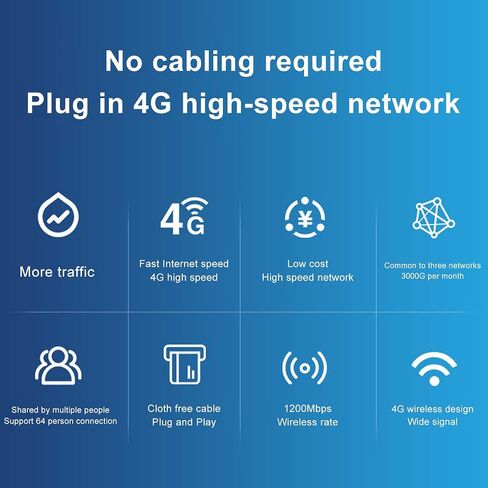 Zbtlink WE2805-B 300Mbps 4G WiFi Network Hotspot Wireless Router مع وحدة Cat4 وبيانات مجانية 10 جيجابايت لتغطية WiFi الداخلية ودعم النطاق العريض وفتحة بطاقة Sim in Saudi Arabia