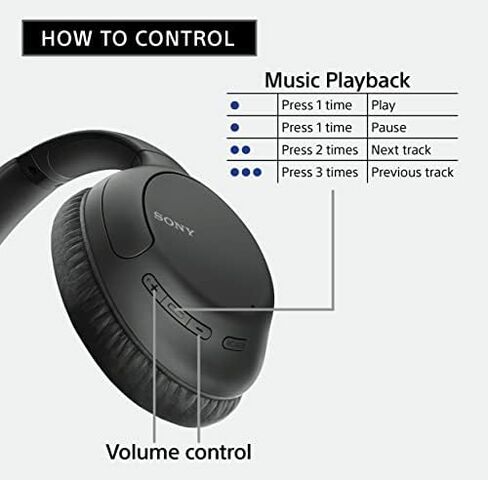 Sony Noise Cancelling Headphones WHCH710N: Wireless Bluetooth Over The Ear Headset with Mic for Phone-Call and Alexa Voice Control, Black in Saudi Arabia