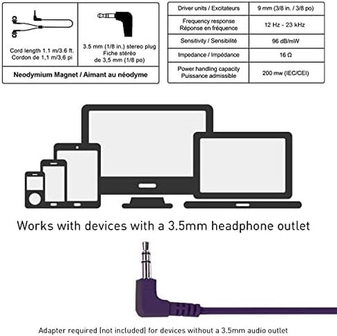 Panasonic ErgoFit Wired Earbuds, In-Ear Headphones with Dynamic Crystal-Clear Sound and Ergonomic Custom-Fit Earpieces (S/M/L), 3.5mm Jack for Phones and Laptops, No Mic - RP-HJE120-K (Black) in Saudi Arabia