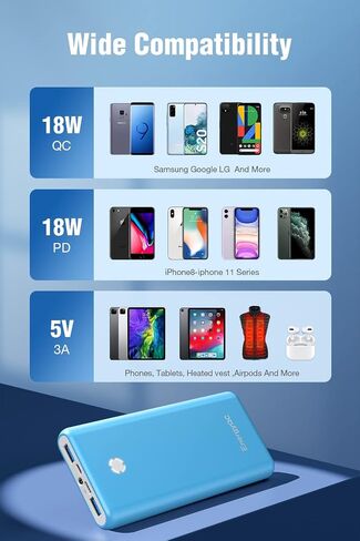 EnergyQC Pilot X7 Portable Charger,20000mAh 18W PD Fast Charging Power Bank,USB C Input/Output Battery Pack with LED Flashlight for iPhone,Samsung and More - Black+Red in Saudi Arabia