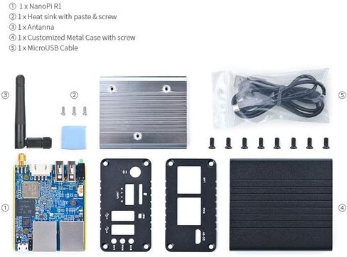 youyeetoo NanoPi R1 Friendly Dual Network Port IoT Router, Supporting Open Source Ubuntu and OpenWrt … (1GB FBM) in Saudi Arabia
