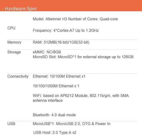 youyeetoo NanoPi R1 Friendly Dual Network Port IoT Router, Supporting Open Source Ubuntu and OpenWrt … (1GB FBM) in Saudi Arabia