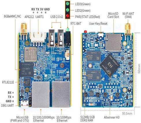 youyeetoo NanoPi R1 Friendly Dual Network Port IoT Router, Supporting Open Source Ubuntu and OpenWrt … (1GB FBM) in Saudi Arabia