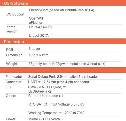 youyeetoo NanoPi R1 Friendly Dual Network Port IoT Router, Supporting Open Source Ubuntu and OpenWrt … (1GB FBM) in Saudi Arabia