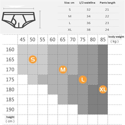 Andongnywell Mens Sexy Briefs Soft Breathable Bulge Pouch Underwear Thongs Underpants Panties 3 Pack Lingerie in Saudi Arabia