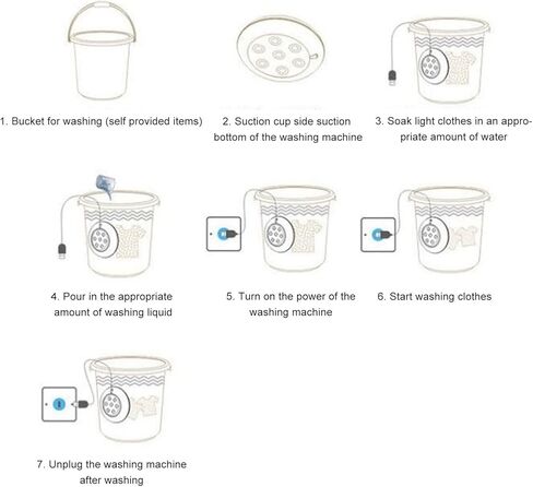 Zerodis Portable Mini Washing Machine, Portable Turbo Washer with USB Powered Turbine Washing Machine for Underwear, Socks, Baby Clothes in Kuwait