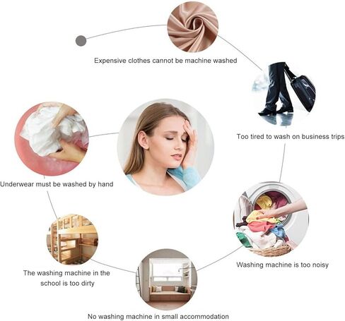 Zerodis Portable Mini Washing Machine, Portable Turbo Washer with USB Powered Turbine Washing Machine for Underwear, Socks, Baby Clothes in Kuwait
