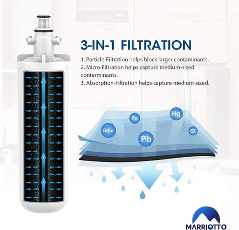 MARRIOTTO Replacement for LG LT700P, LT700PC, ADQ36006101, ADQ36006102, Kenmore 9690, 46-9690, NSF Certified Refrigerator Water Filter and LT120F Air Filter Combo ADQ73214404 (3 Pack) in Saudi Arabia