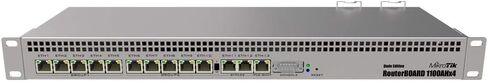 MikroTik RouterBOARD RB1100AHx4 Dude 13-Port Gigabit Router Dude Edition - 1U Rackmount - 60GB M.2 Drive in Saudi Arabia