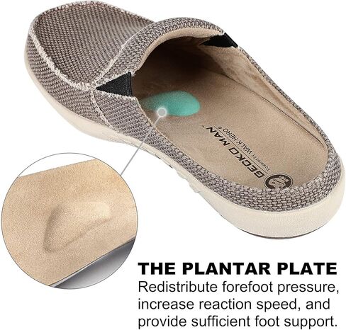 شبشب رجالي مع دعم للقوس، شبشب منزلي من القماش للرجال في الأماكن المغلقة والمفتوحة، زلاقات مريحة سهلة الارتداء، أحذية منزلية لتقويم العظام مع نعل مطاطي مضاد للانزلاق in Kuwait