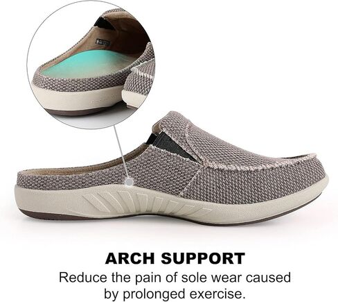 شبشب رجالي مع دعم للقوس، شبشب منزلي من القماش للرجال في الأماكن المغلقة والمفتوحة، زلاقات مريحة سهلة الارتداء، أحذية منزلية لتقويم العظام مع نعل مطاطي مضاد للانزلاق in Kuwait