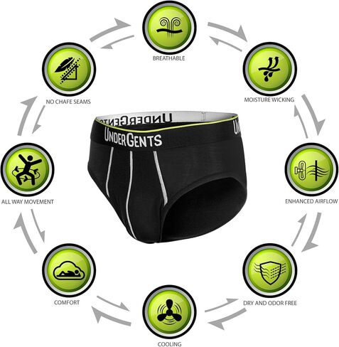 UnderGents 3-Pack Men's Brief Underwear CloudSoft Fabric with Cooling Modal in Saudi Arabia