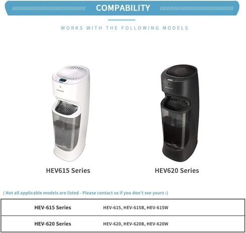 عبوة من 4 قطع غيار مرطب للهواء HFT600 مرشح T للهوني ويل HEV615 وHEV620 - تناسب جهاز ترطيب الهواء البارد HEV615 HEV620 HEV615B HEV615W HEV620B HEV620W HEV620W HEV620W in Kuwait