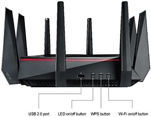 ASUS WiFi Gaming Router (RT-AC5300) - Tri-Band Gigabit Wireless Internet Router, Gaming & Streaming, AiMesh Compatible, Included Lifetime Internet Security, Adaptive QoS, Parental Control, MU-MIMO in Saudi Arabia