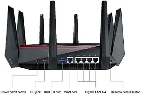 ASUS WiFi Gaming Router (RT-AC5300) - Tri-Band Gigabit Wireless Internet Router, Gaming & Streaming, AiMesh Compatible, Included Lifetime Internet Security, Adaptive QoS, Parental Control, MU-MIMO in Saudi Arabia